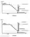 Fig. 07 - Reconstruct drive for dynamic resizing