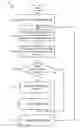 Fig. 01 - Memory page eviction using a neural network