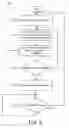 Fig. 07 - Memory page eviction using a neural network