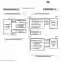 Fig. 01 - Synchronous input/output command