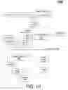 Fig. 11 - Synchronous input/output command