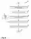 Fig. 10 - Unified address space for multiple links