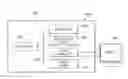Fig. 01 - Server event log storage and retrieval system