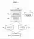 Fig. 02 - NON-TRANSITORY COMPUTER READABLE MEDIUM AND ARTICLE EDITING SUPPORT APPARATUS