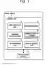 Fig. 02 - NON-TRANSITORY COMPUTER-READABLE STORAGE MEDIUM, DETERMINATION METHOD, AND DETERMINATION APPARATUS