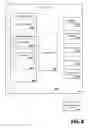 Fig. 07 - Smart electronic mail and messaging templates