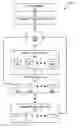 Fig. 01 - Cognitive file and object management for distributed storage environments
