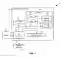 Fig. 02 - Cognitive file and object management for distributed storage environments