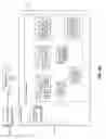 Fig. 07 - Cognitive file and object management for distributed storage environments