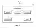 Fig. 02 - Automatic collaboration