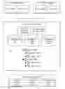 Fig. 01 - Event based data collection, integration, and presentation