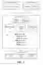 Fig. 02 - Event based data collection, integration, and presentation