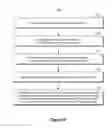 Fig. 28 - AUTOMATED CONTEXTUAL INDEX SUPPRESSION