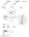 Fig. 01 - System and method for predicting and summarizing medical events from electronic health records