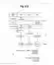 Fig. 09 - System and method for predicting and summarizing medical events from electronic health records