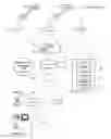 Fig. 01 - System and method for predicting and summarizing medical events from electronic health records