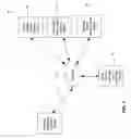 Fig. 02 - Digital media reproduction and licensing