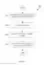 Fig. 06 - Voice activation method for service provisioning on smart assistant devices