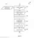 Fig. 05 - Method and system for user authentication with improved security