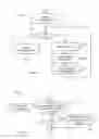 Fig. 06 - Method and system for user authentication with improved security