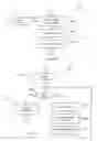 Fig. 13 - Method and system for user authentication with improved security