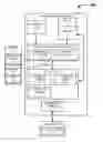 Fig. 01 - Secure authentication protocol systems and methods
