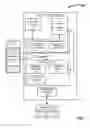 Fig. 02 - Secure authentication protocol systems and methods