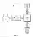 Fig. 02 - Data security using request-supplied keys