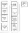 Fig. 01 - Systems and methods for data transfer in distributed environments