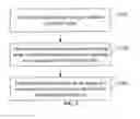 Fig. 03 - Iris image acquisition method, mobile terminal and storage medium