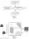 Fig. 02 - SYSTEMS AND METHODS FOR PROVIDING VEHICLE COGNITION