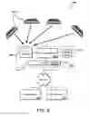 Fig. 06 - OBJECT DETECTION SENSORS AND SYSTEMS