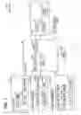 Fig. 02 - Apparatus detecting driving incapability state of driver