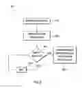 Fig. 06 - Intelligent gallery management for biometrics