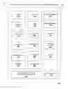 Fig. 01 - Method and system for configurable and scalable unmanned aerial vehicles and systems
