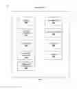 Fig. 06 - Method and system for configurable and scalable unmanned aerial vehicles and systems