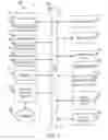 Fig. 09 - Knowledge graph for conversational semantic search