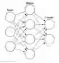 Fig. 01 - Fixed-point training method for deep neural networks based on dynamic fixed-point conversion scheme