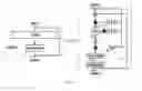 Fig. 06 - Fixed-point training method for deep neural networks based on dynamic fixed-point conversion scheme