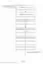 Fig. 08 - Semantic similarity for machine learned job posting result ranking model