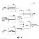 Fig. 09 - METHOD AND SYSTEM TO PROVIDE RELATED DATA