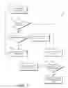 Fig. 07 - UPDATING ENTERPRISE RESOURCE SYSTEMS