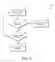 Fig. 08 - UPDATING ENTERPRISE RESOURCE SYSTEMS
