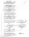 Fig. 09 - UPDATING ENTERPRISE RESOURCE SYSTEMS
