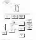 Fig. 01 - Identification tag on sealing surfaces to indicate seal integrity