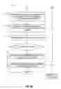 Fig. 11 - Hierarchical data information
