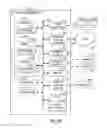 Fig. 14 - Hierarchical data information