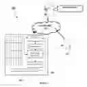 Fig. 02 - SYSTEM AND METHOD FOR DYNAMICALLY CONTROLLING THE PRICING INFORMATION OF THE SELF-SERVICE TERMINAL