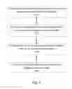Fig. 07 - METHODS AND SYSTEMS FOR HANDLING SALES RECEIPTS
