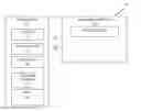 Fig. 01 - Peer-to-peer (P2P) peripheral communication control